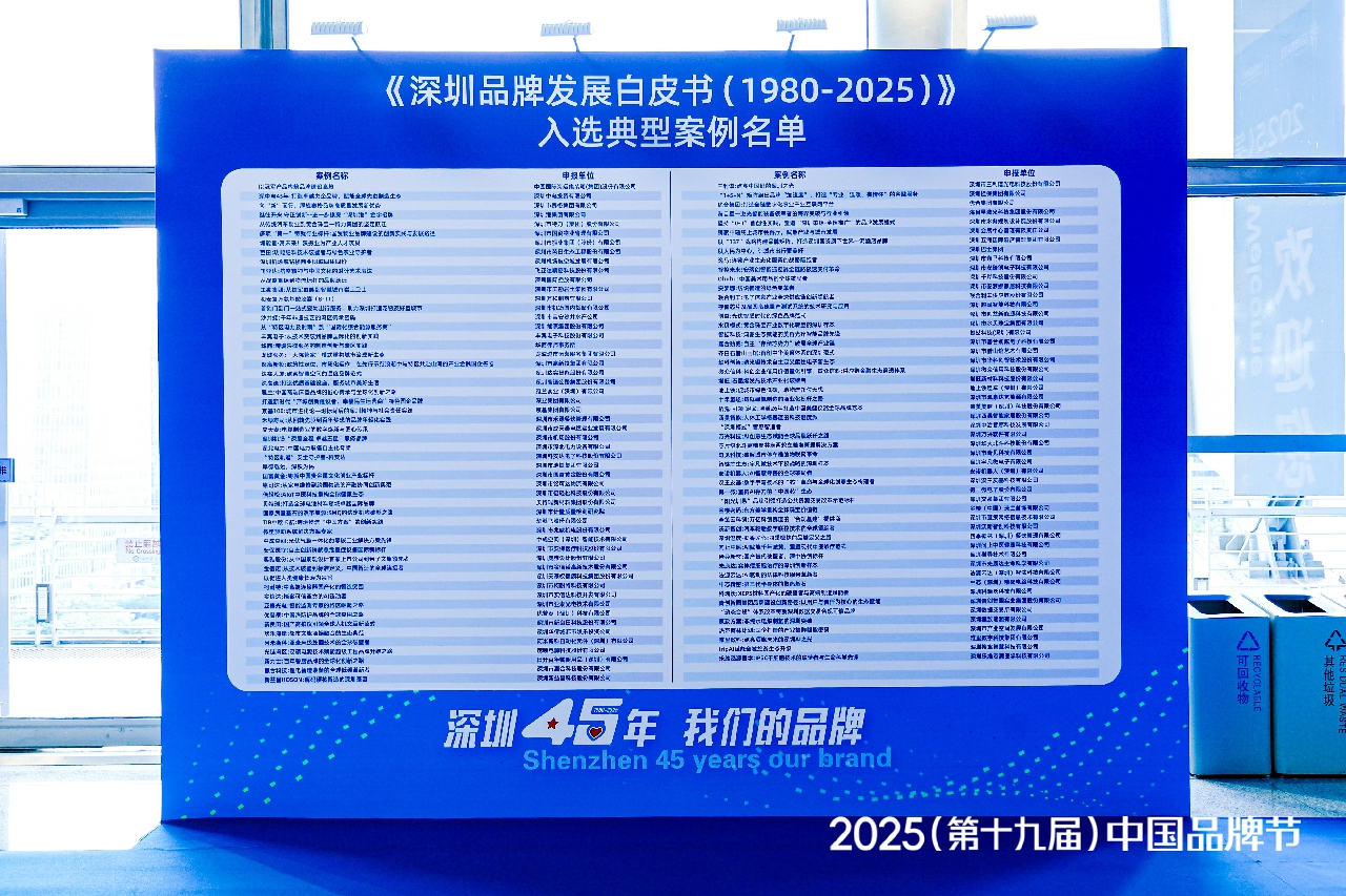 榮譽 | 聯(lián)合利豐獲評《深圳品牌發(fā)展白皮書(1980-2025)》卓越品牌等多項殊榮